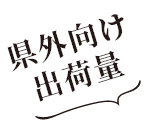 県外向け出荷量